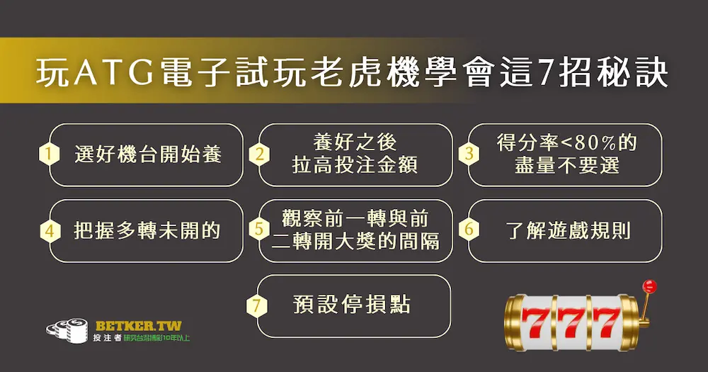 玩 ATG 電子試玩老虎機學會這 7 招秘訣